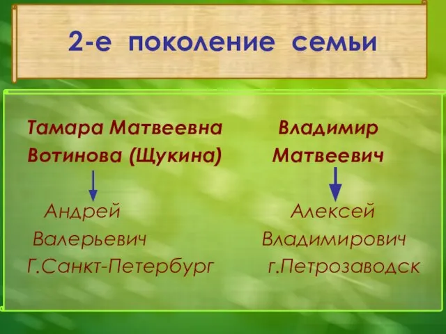 2-е поколение семьи Тамара Матвеевна Владимир Вотинова (Щукина) Матвеевич Андрей Алексей Валерьевич Владимирович Г.Санкт-Петербург г.Петрозаводск