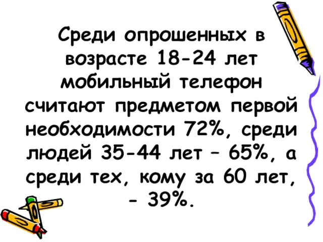 Среди опрошенных в возрасте 18-24 лет мобильный телефон считают предметом первой необходимости