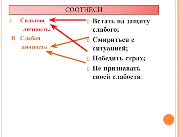 СООТНЕСИ Сильная личность; В Слабая личность . Встать на защиту слабого; Смириться