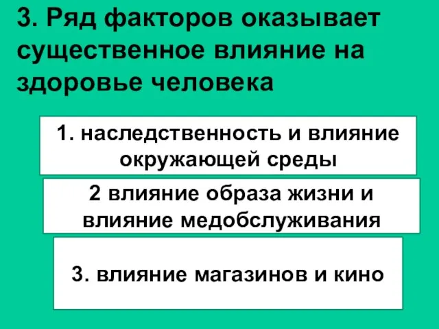 3. Ряд факторов оказывает существенное влияние на здоровье человека 1. наследственность и