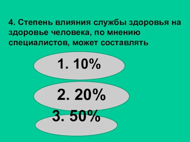 4. Степень влияния службы здоровья на здоровье человека, по мнению специалистов, может