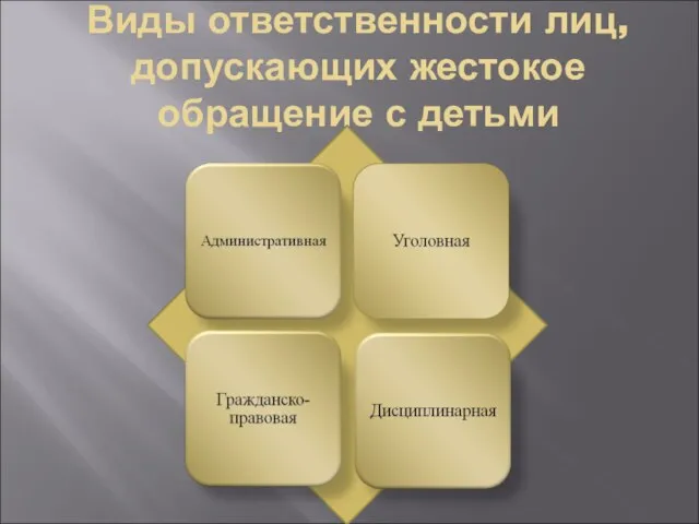 Виды ответственности лиц, допускающих жестокое обращение с детьми