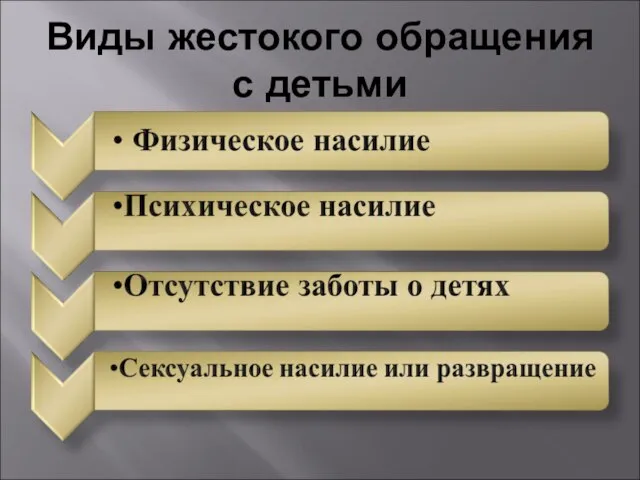 Виды жестокого обращения с детьми