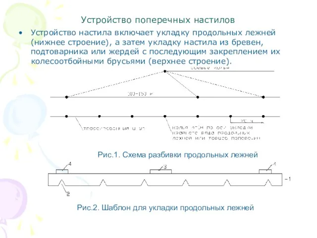 Устройство поперечных настилов Устройство настила включает укладку продольных лежней (нижнее строение), а