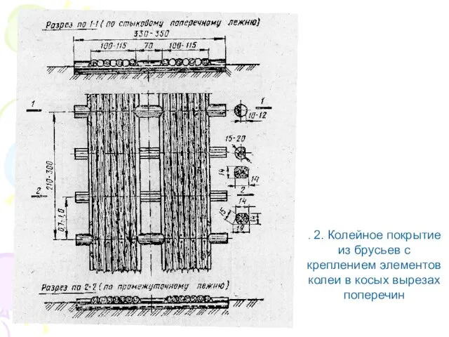 . 2. Колейное покрытие из брусьев с креплением элементов колеи в косых вырезах поперечин