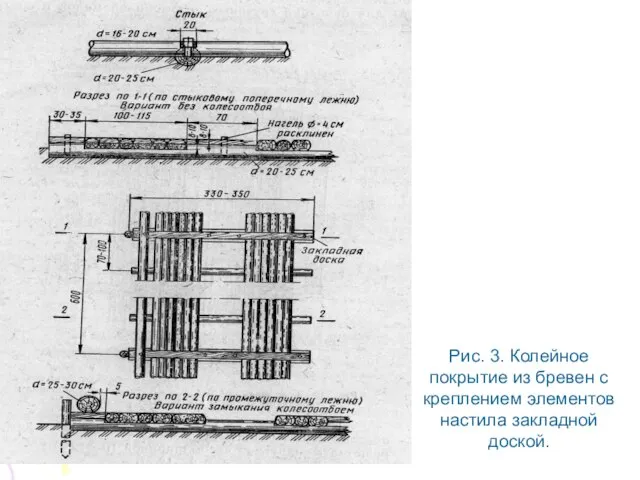 Рис. 3. Колейное покрытие из бревен с креплением элементов настила закладной доской.