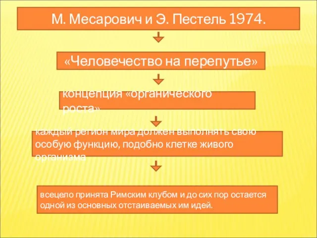 М. Месарович и Э. Пестель 1974. «Человечество на перепутье» концепция «органического роста»
