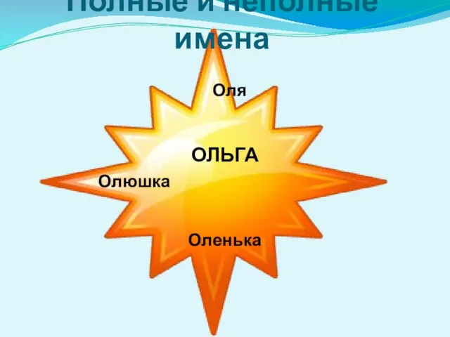 Полные и неполные имена Оля ОЛЬГА Оленька Олюшка