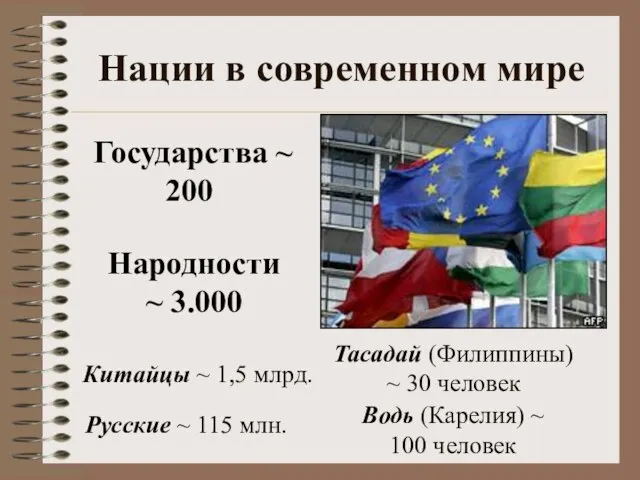 Нации в современном мире Государства ~ 200 Народности ~ 3.000 Русские ~