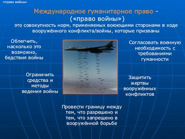 «право войны» Международное гуманитарное право - («право войны») это совокупность норм, применяемых