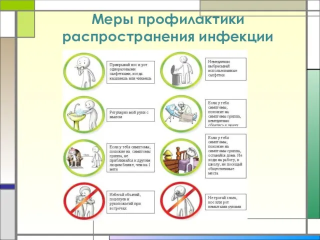 Меры профилактики распространения инфекции