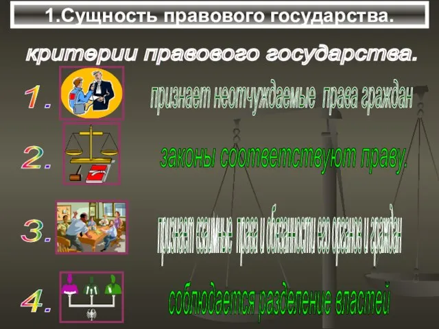 1.Сущность правового государства. критерии правового государства.