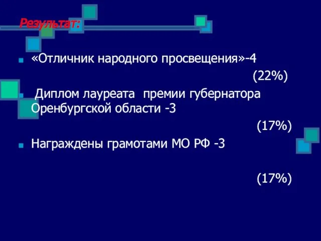 Результат: «Отличник народного просвещения»-4 (22%) Диплом лауреата премии губернатора Оренбургской области -3