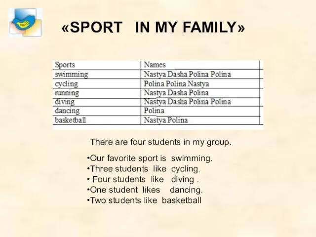 «SPORT IN MY FAMILY» There are four students in my group. Our
