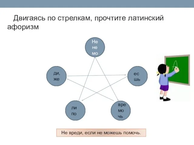 Двигаясь по стрелкам, прочтите латинский афоризм Не не мо ес шь вре