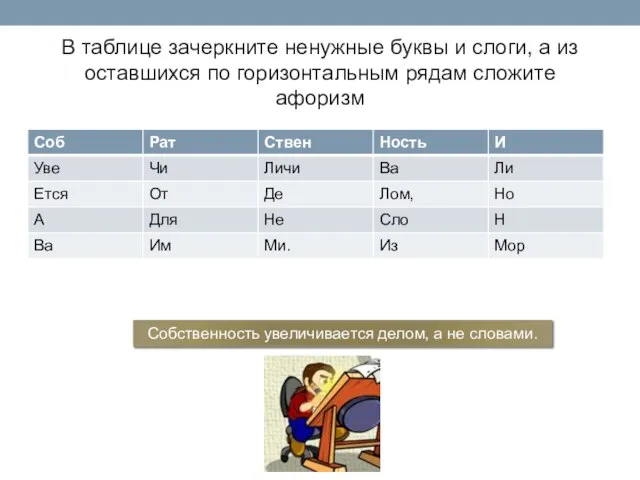 В таблице зачеркните ненужные буквы и слоги, а из оставшихся по горизонтальным