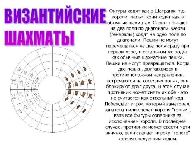 Фигуры ходят как в Шатранж т.е. короли, ладьи, кони ходят как в