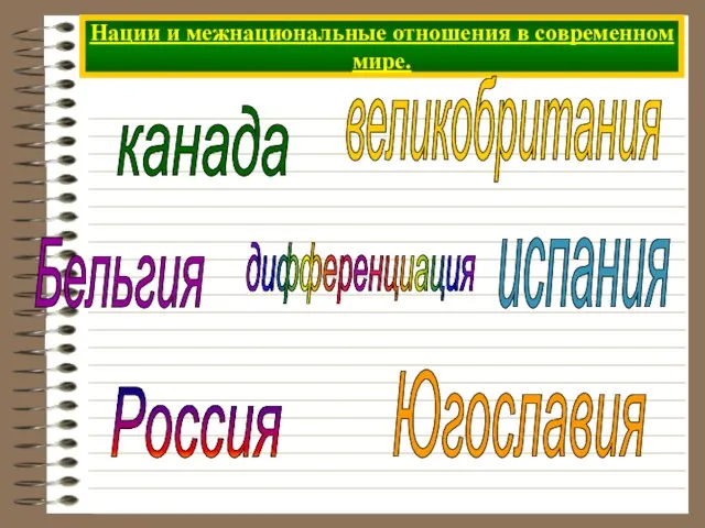 Нации и межнациональные отношения в современном мире. дифференциация канада великобритания Бельгия испания Россия Югославия