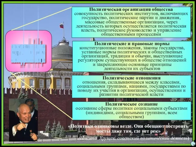 Политические отношения отношения, складывающиеся между классами, социальными группами, нациями, государствами по поводу