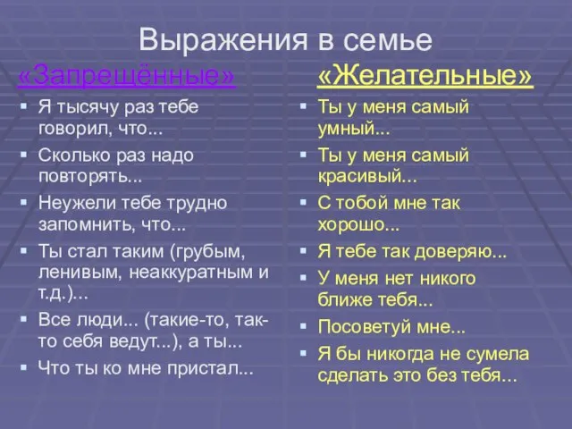 Выражения в семье «Запрещённые» Я тысячу раз тебе говорил, что... Сколько раз