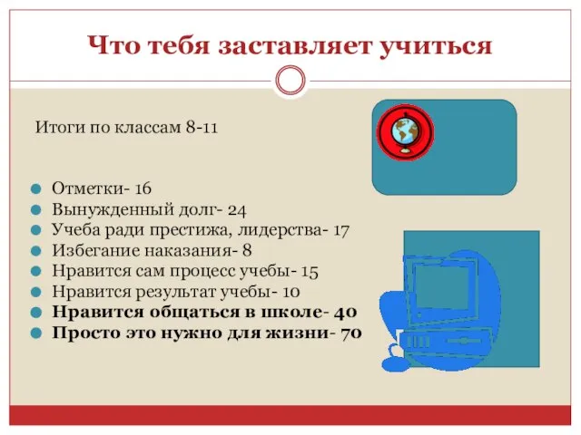 Что тебя заставляет учиться Итоги по классам 8-11 Отметки- 16 Вынужденный долг-