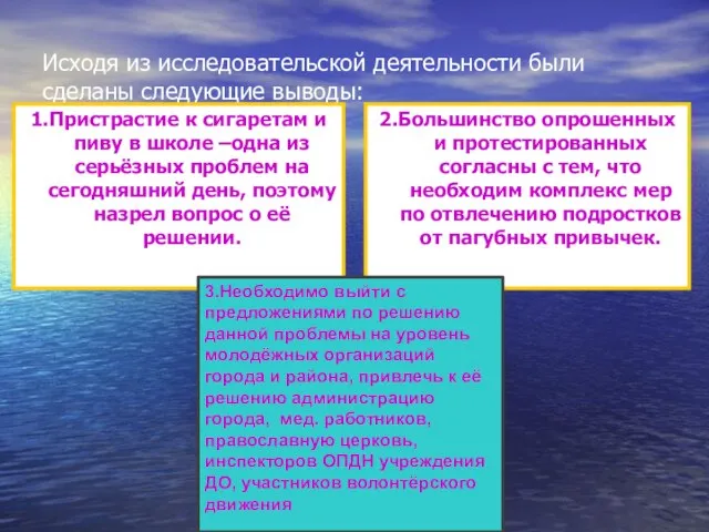 Исходя из исследовательской деятельности были сделаны следующие выводы: 1.Пристрастие к сигаретам и