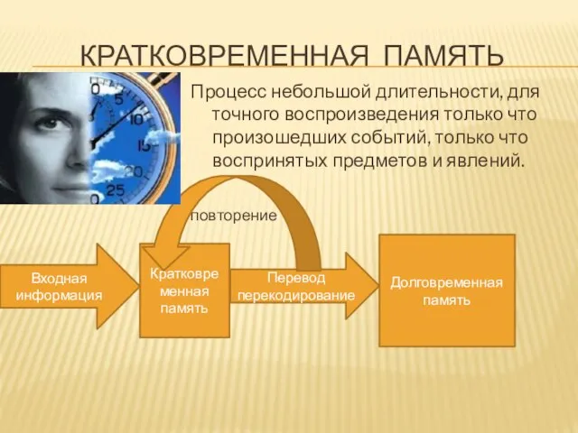 Кратковременная память Процесс небольшой длительности, для точного воспроизведения только что произошедших событий,