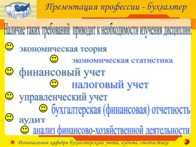 Наличие таких требований приводит к необходимости изучения дисциплин: экономическая теория экономическая статистика