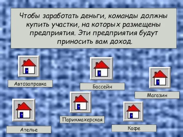 Чтобы заработать деньги, команды должны купить участки, на которых размещены предприятия. Эти