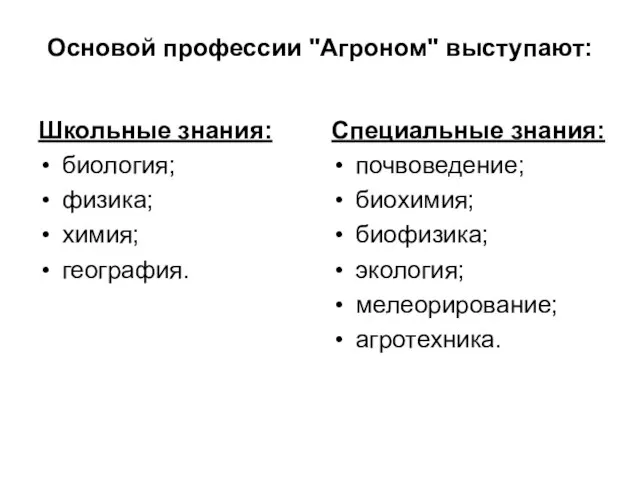 Основой профессии "Агроном" выступают: Школьные знания: биология; физика; химия; география. Специальные знания: