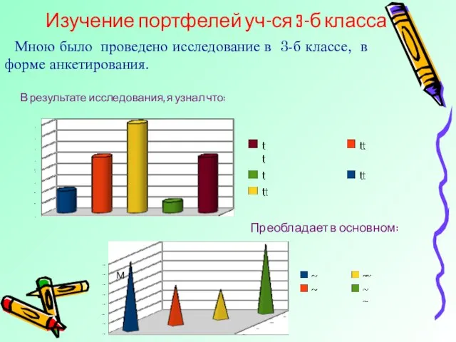 Мною было проведено исследование в 3-б классе, в форме анкетирования. В результате