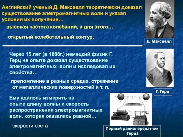 Английский ученый Д. Максвелл теоретически доказал существование электромагнитных волн и указал условия