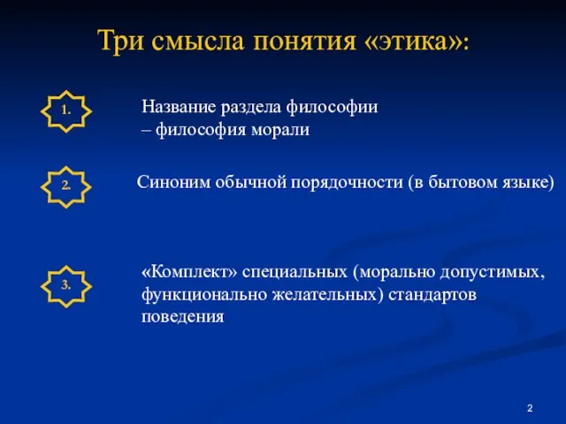 Три смысла понятия «этика»: Название раздела философии – философия морали Синоним обычной