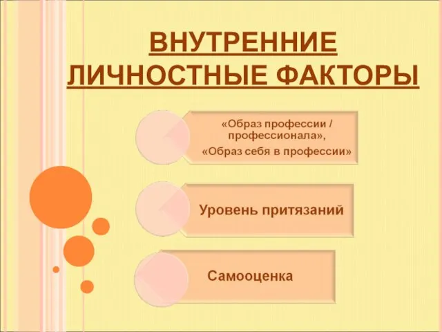 ВНУТРЕННИЕ ЛИЧНОСТНЫЕ ФАКТОРЫ