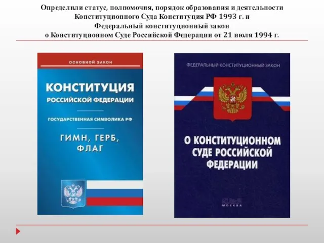 Определили статус, полномочия, порядок образования и деятельности Конституционного Суда Конституция РФ 1993