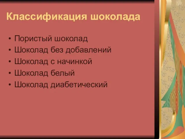 Классификация шоколада Пористый шоколад Шоколад без добавлений Шоколад с начинкой Шоколад белый Шоколад диабетический