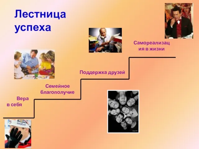 Лестница успеха Вера в себя Семейное благополучие Поддержка друзей Самореализация в жизни