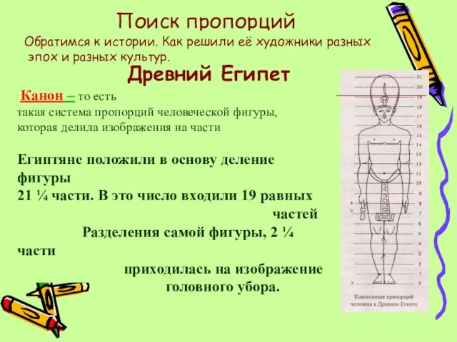 Поиск пропорций Обратимся к истории. Как решили её художники разных эпох и