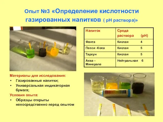 Опыт №3 «Определение кислотности газированных напитков ( рН раствора)» Материалы для исследования: