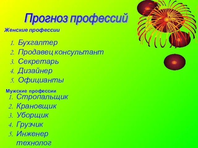 Бухгалтер Продавец консультант Секретарь Дизайнер Официанты Женские профессии Мужские профессии Стропальщик Крановщик