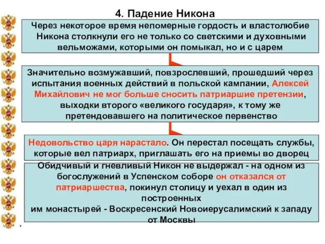 * 4. Падение Никона Через некоторое время непомерные гордость и властолюбие Никона