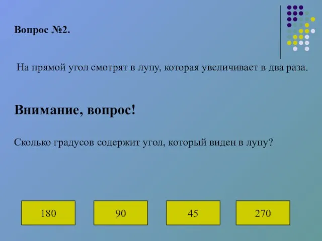 Вопрос №2. На прямой угол смотрят в лупу, которая увеличивает в два