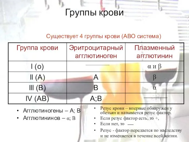 Группы крови Существует 4 группы крови (АВО система) Агглютиногены – А; В