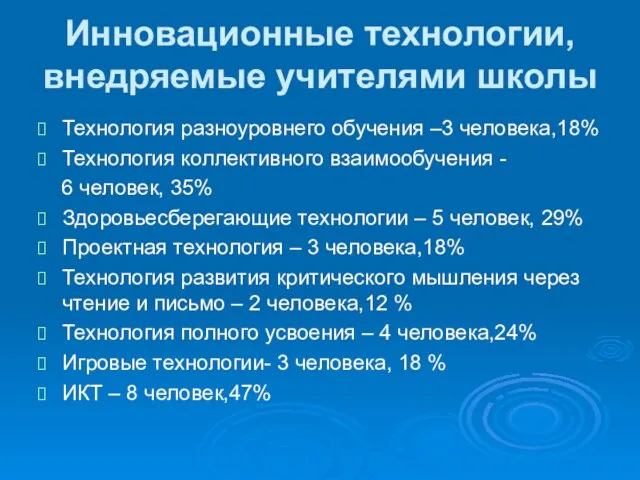 Инновационные технологии, внедряемые учителями школы Технология разноуровнего обучения –3 человека,18% Технология коллективного