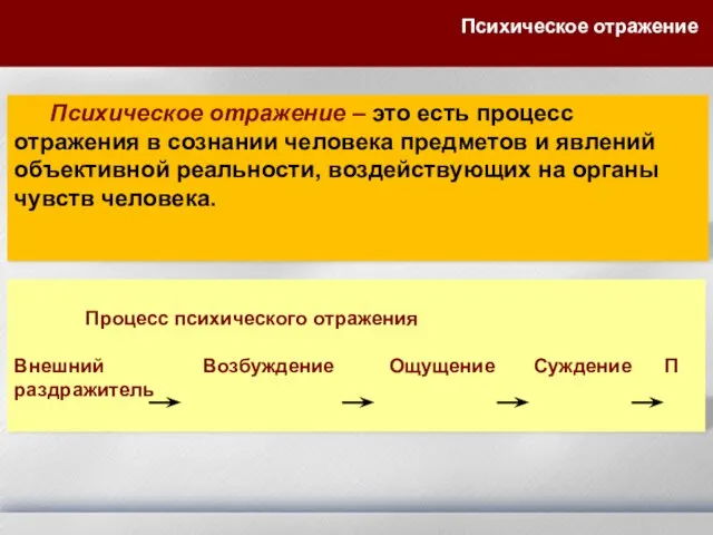 Психическое отражение – это есть процесс отражения в сознании человека предметов и