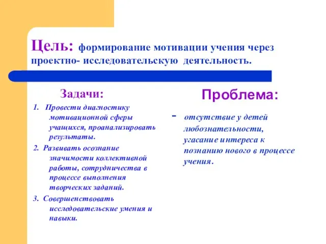 Цель: формирование мотивации учения через проектно- исследовательскую деятельность. Задачи: 1. Провести диагностику