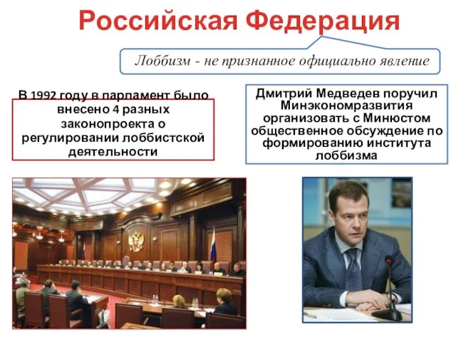 Российская Федерация В 1992 году в парламент было внесено 4 разных законопроекта