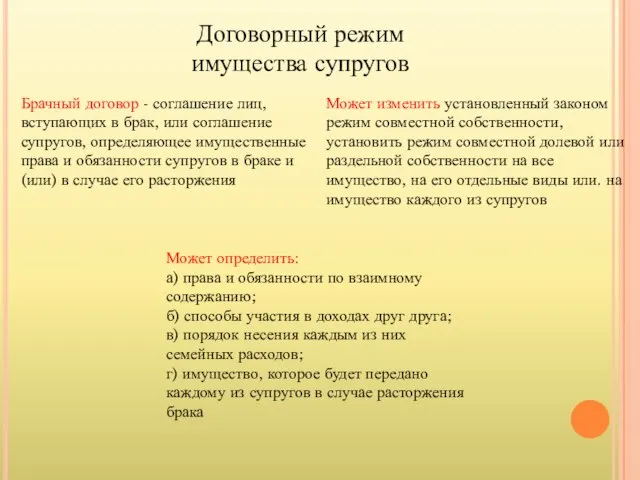 Договорный режим имущества супругов Брачный договор - соглашение лиц, вступающих в брак,