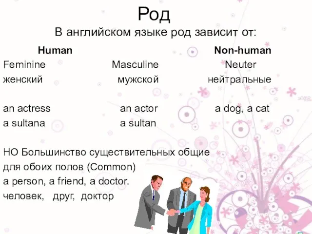 Род В английском языке род зависит от: Human Non-human Feminine Masculine Neuter