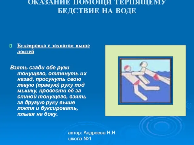 автор: Андреева Н.Н. школа №1 ОКАЗАНИЕ ПОМОЩИ ТЕРПЯЩЕМУ БЕДСТВИЕ НА ВОДЕ Буксировка